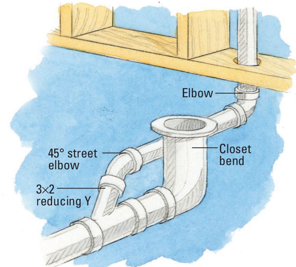 How Many Plumbing Vents Should A House Have
