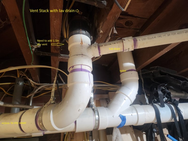 How to Add a Vent Pipe to Existing Plumbing (Step-by-Step Guide)