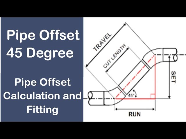 How to Calculate a 45-Degree Angle in Plumbing