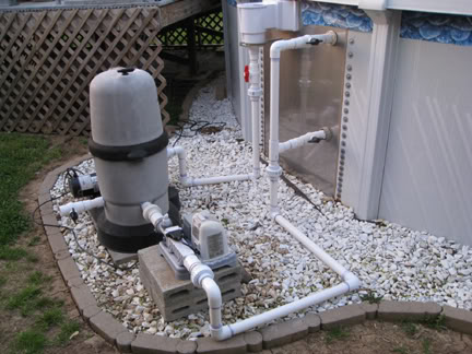 How to Plumb an Above Ground Pool with PVC – Step-by-Step Guide