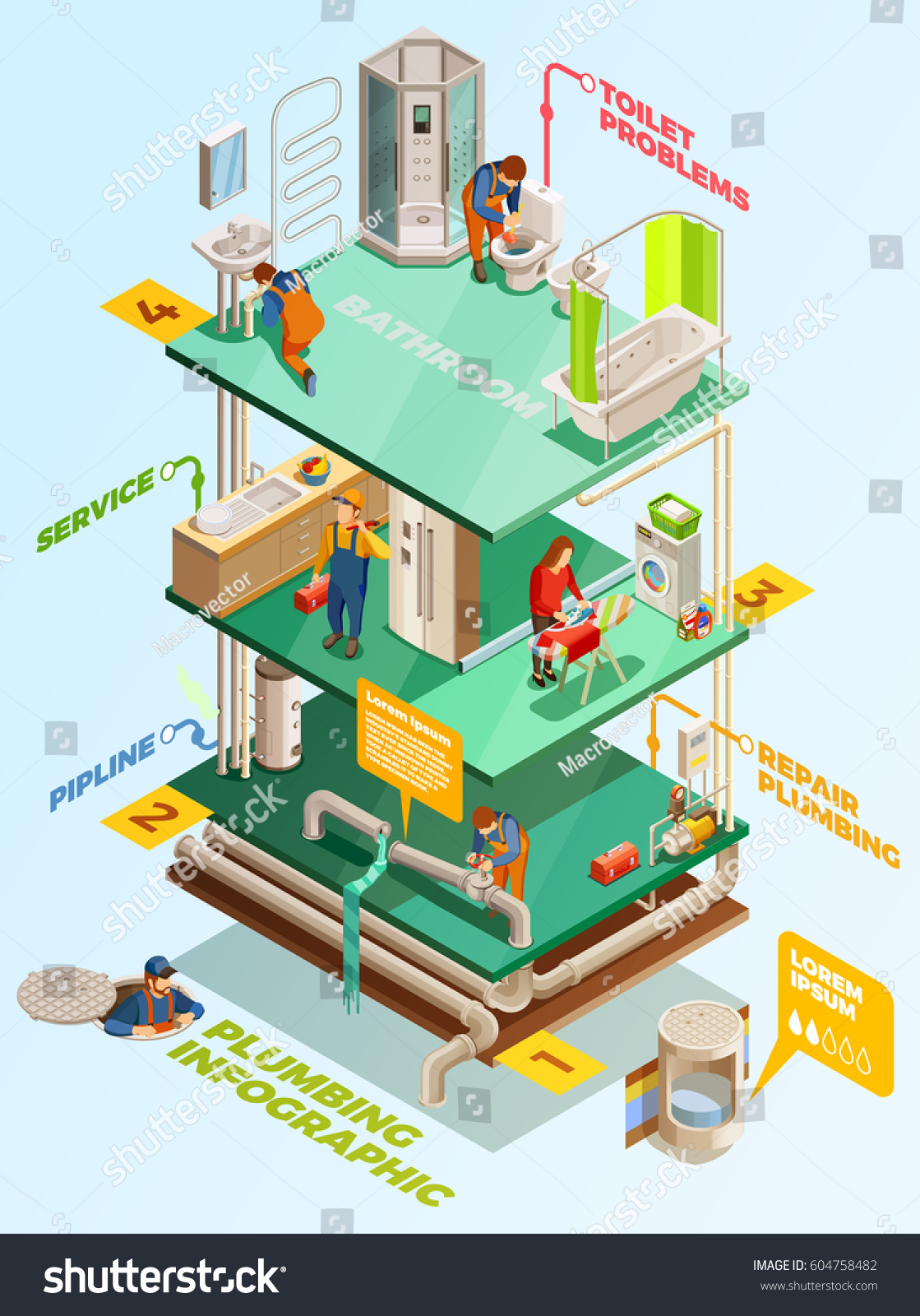 Smart Plumbing Design for Multi-Storey Buildings