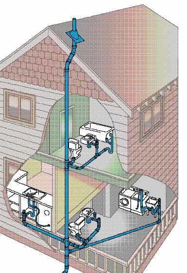 How Many Plumbing Vents Does a House Need?