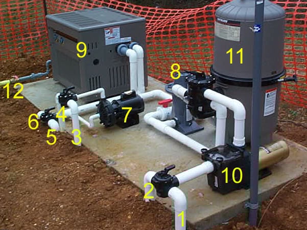 How To Plumb A Pool Pump And Filter – Step-by-Step Guide for Beginners
