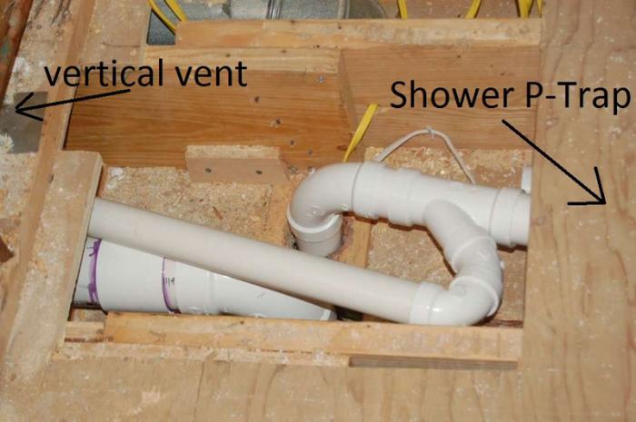 How To Plumb A Shower Drain And Vent Like a Pro (Step-by-Step Guide)