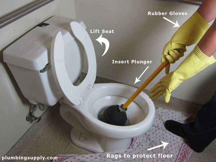 How To Unclog A Toilet With A Plumber: Step-by-Step Guide When DIY Fails