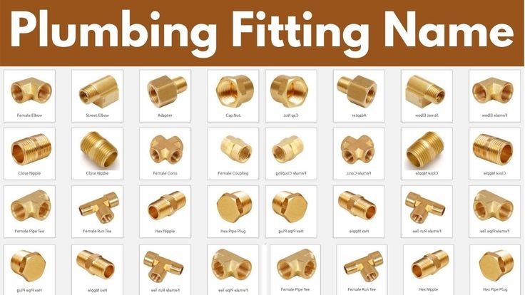 Plumbing Fittings Names and Pictures PDF Free Download – Ultimate Guide 2025