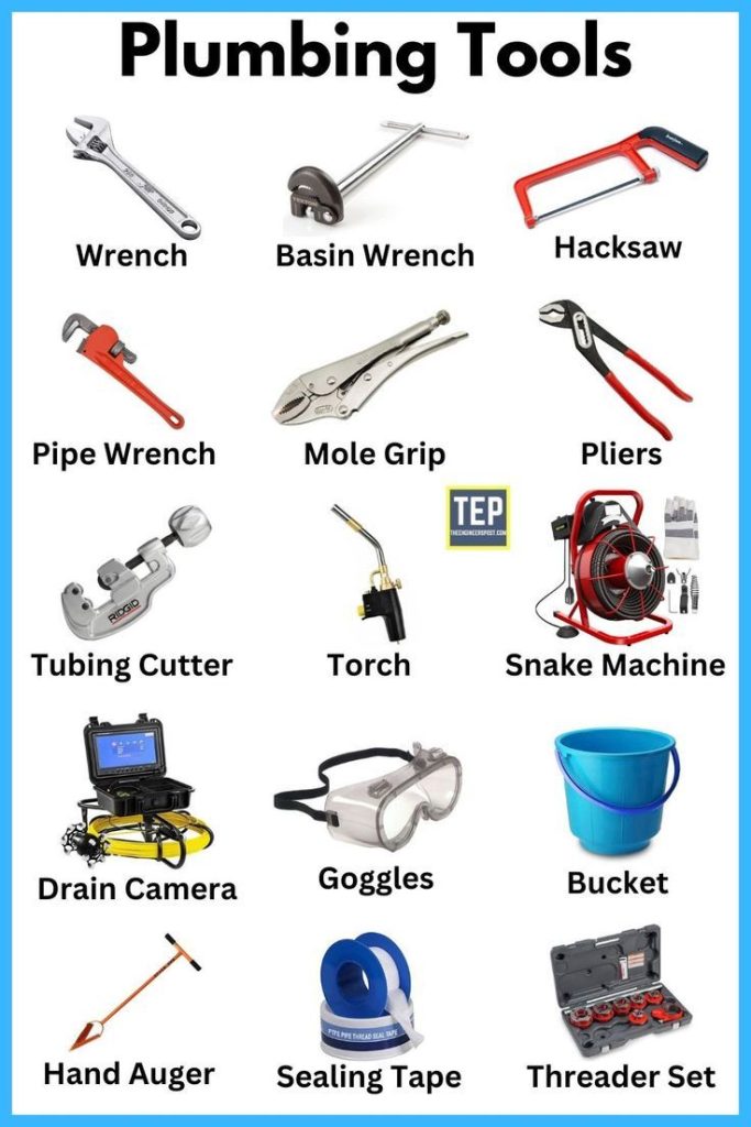 Plumbing Tools And Their Uses With Pictures Pdf
