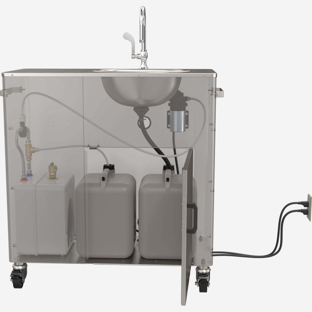 Portable Sink With Hot Water No Plumbing Uk