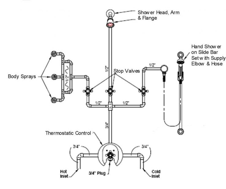 2 Shower Head Installation Plumbing Diagram Main Vale Transfer Valve