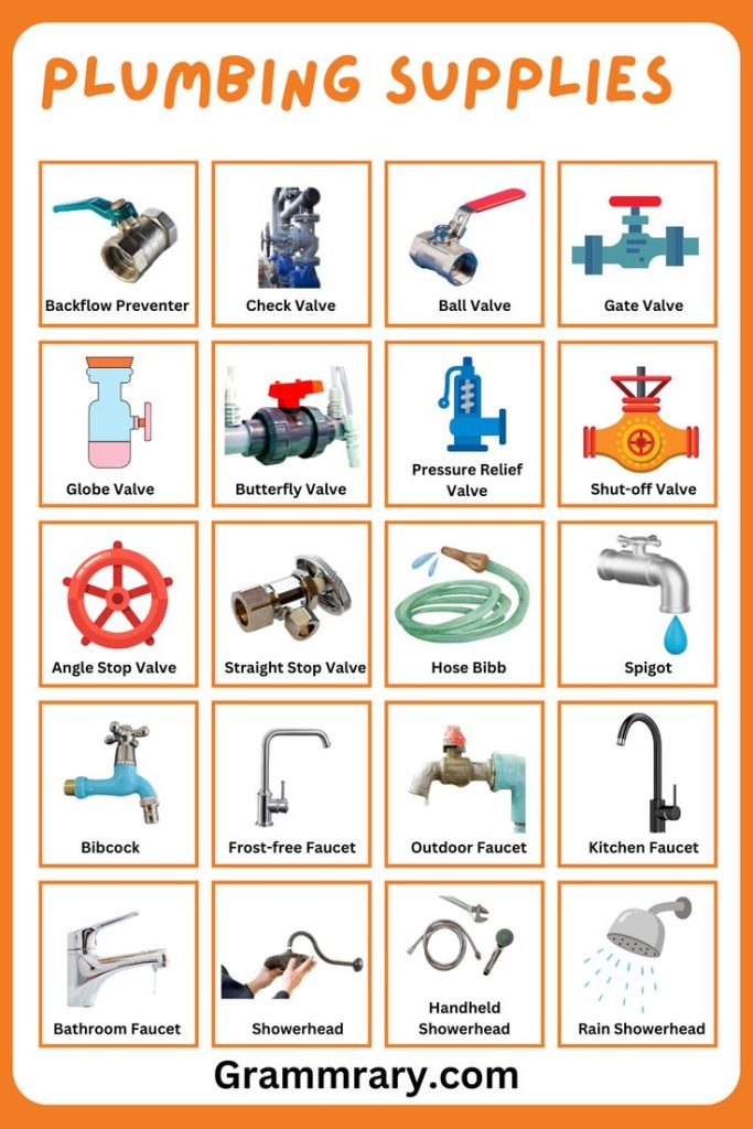 A List Of Plumbing Materials Needed To Install From Scratch