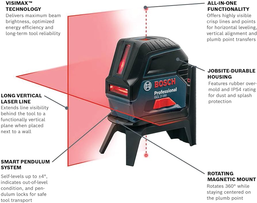 Bosch 65 Ft Self-Leveling Cross-Line Laser Level With Plumb Points Review