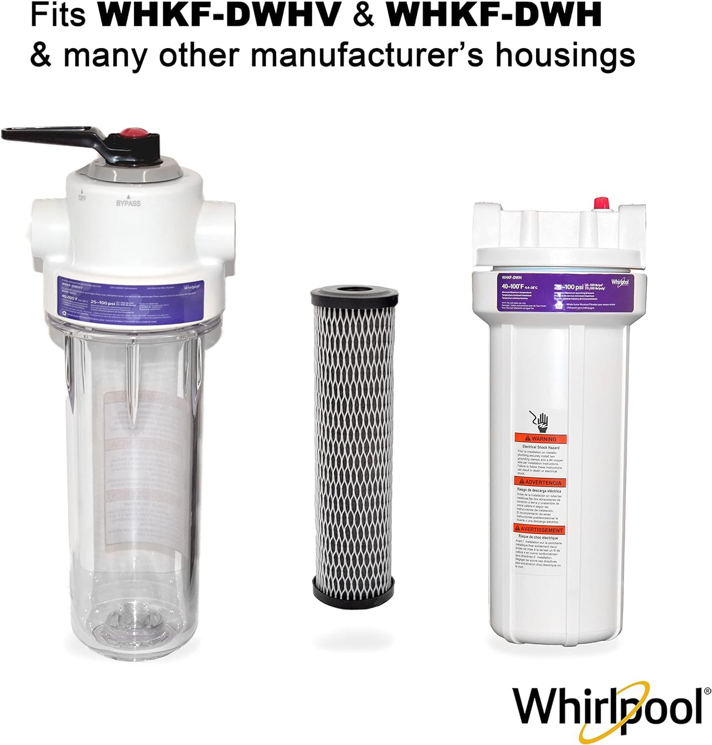 Can I Use Whirlpool Filter in American Plumber Water Case?