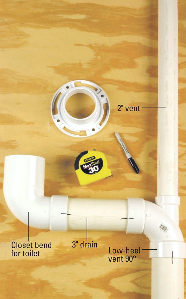 Can Pvc Be Used For Nc Residential Plumbing Code Requirements