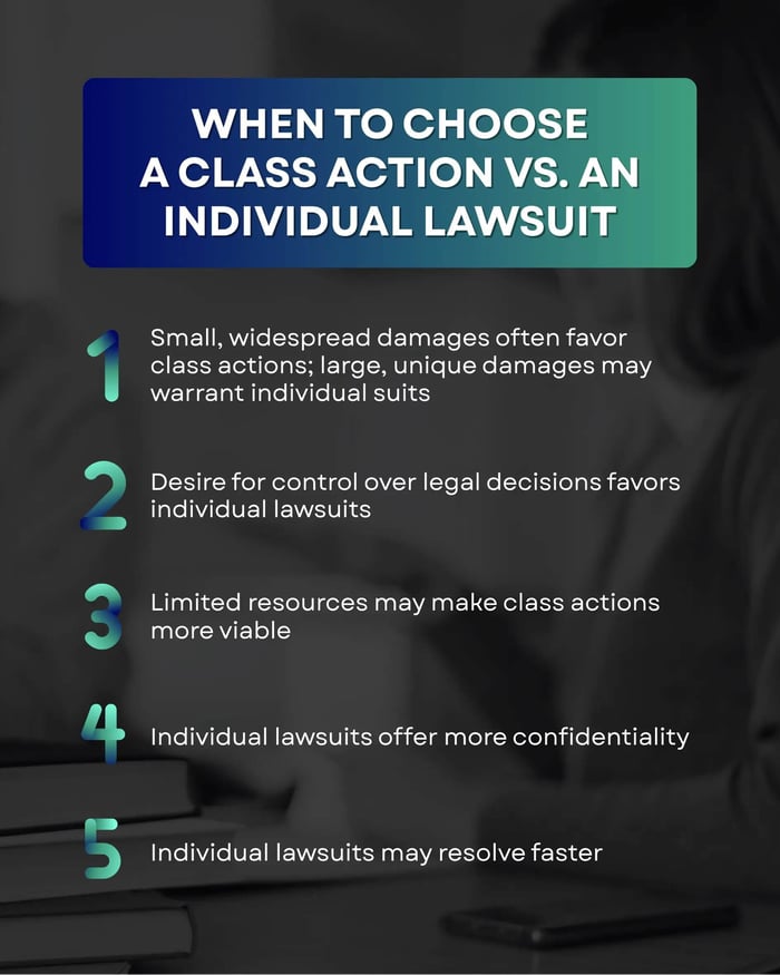 Class Action Lawsuit Abante Rooter & Plumbing v Pivotal Payments