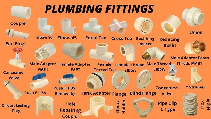 Pvc Plumbing Materials Names And Pictures Pdf Download