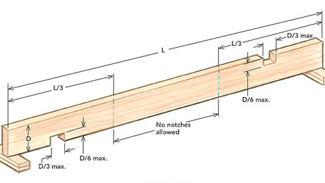How Many Holes Can You Cut in One Joist for Plumbing?