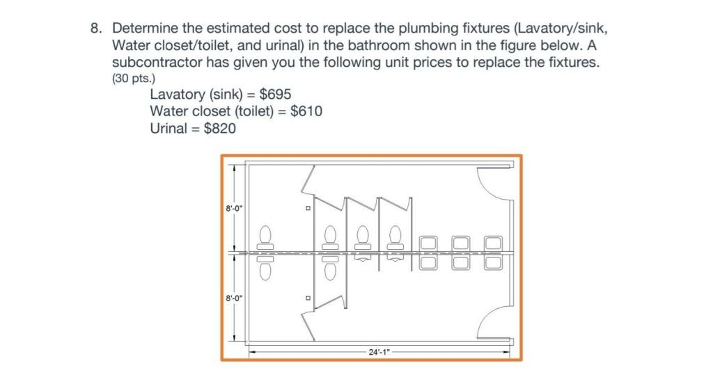 Determine The Estimated Cost To Replace The Plumbing Fixtures Chegg