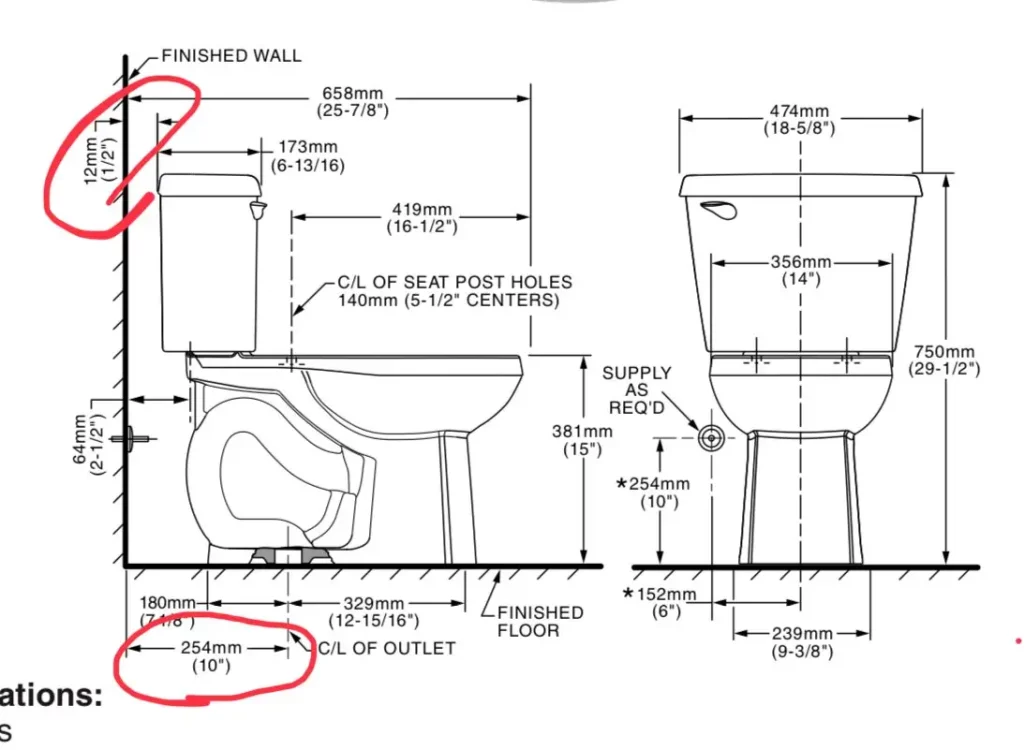 How Much Wall Space Does Plumber Need For Commercial Toilet