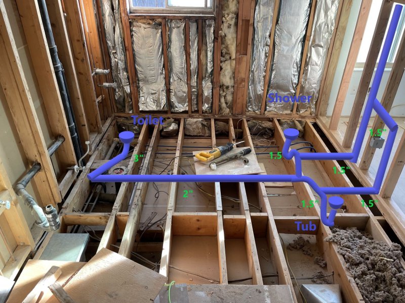 How They Plumb a Two-Story House: Shower & Separate Tub