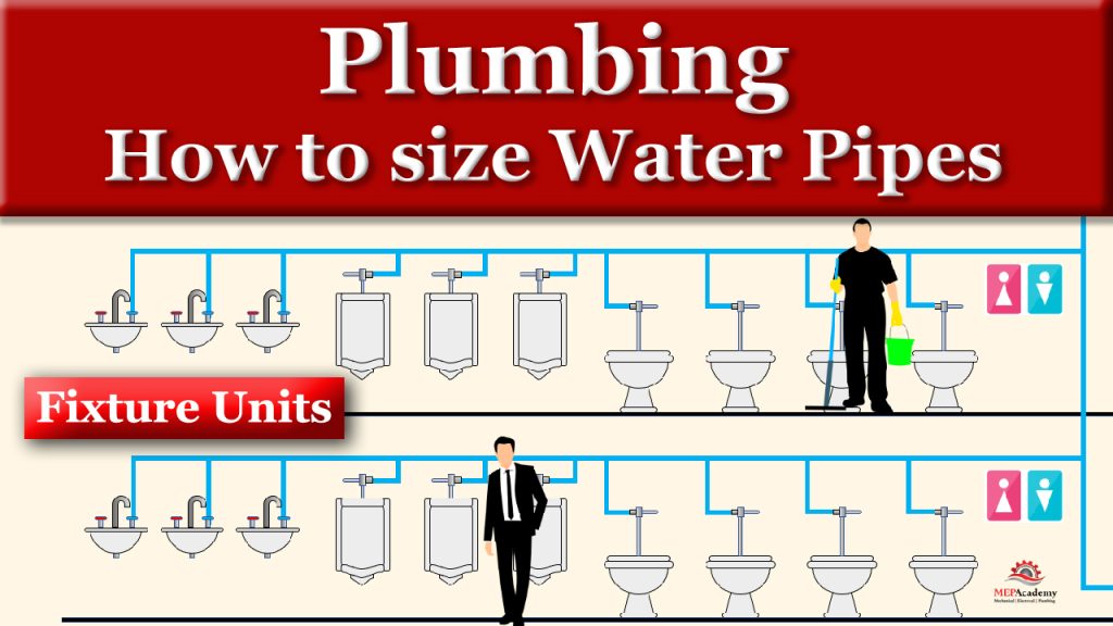 How To Count Number Of Plumbing Fixtures In A House