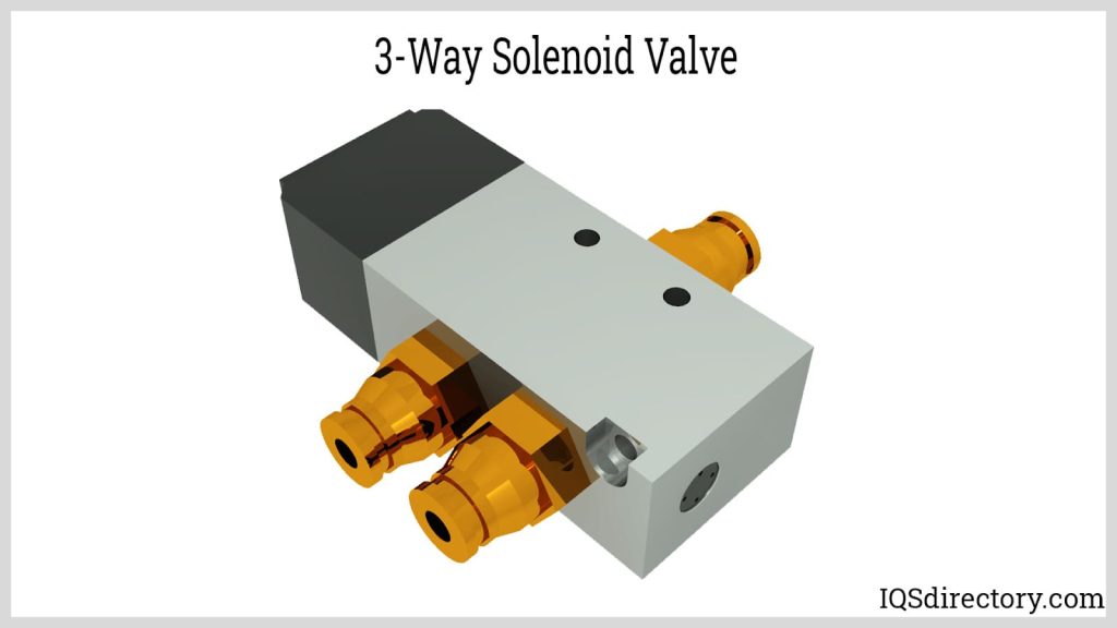 How To Plumb A 3 Way 2 Pos Air Valve