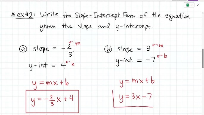 How To Write an Equation in Slope Intercept Form (Plumber’s Guide)
