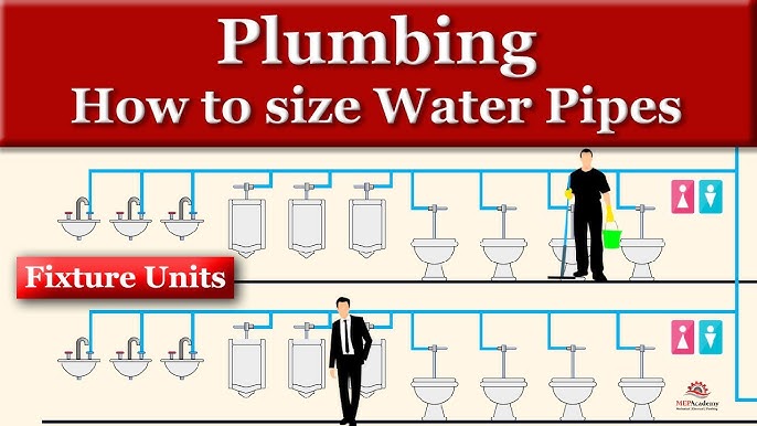 Illinois Plumbing Code: Core Elements in Fixture Count Explained