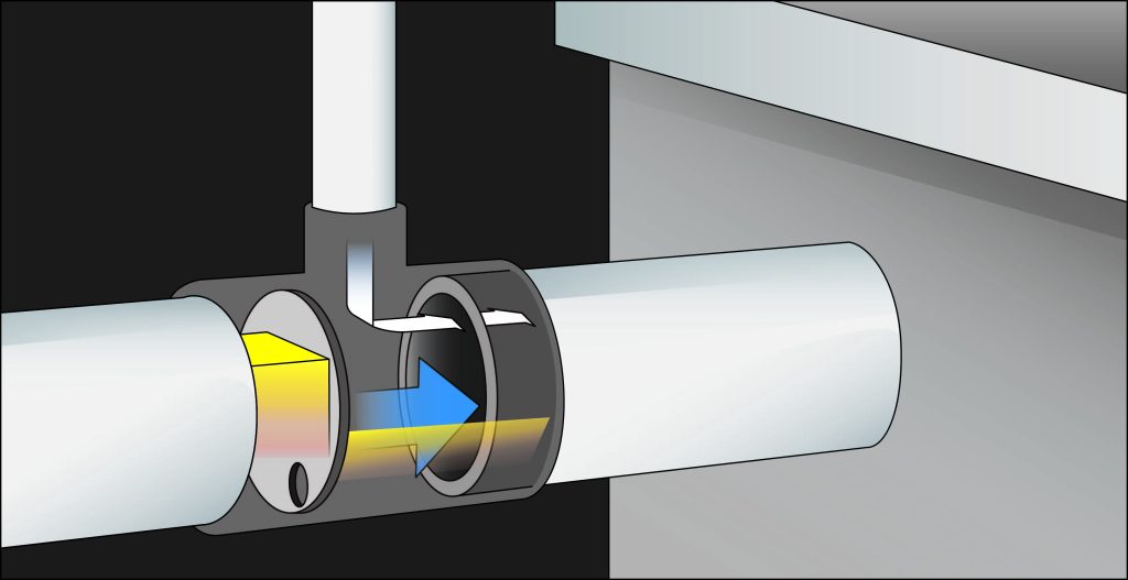 Indiana Plumbing Code For Triple Basin Oil Separator Cost Venting