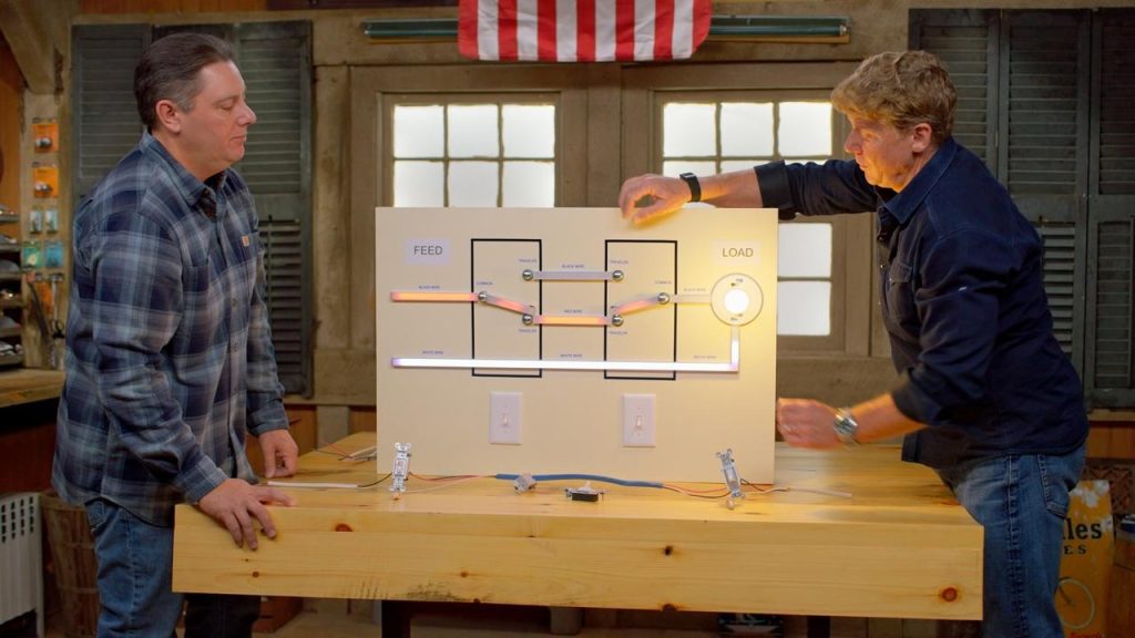 Kevin Lee Harper Which Plumbing Company Did He Work For