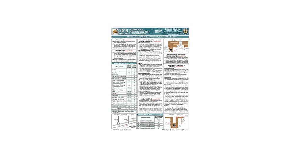 2018 International Plumbing Code Quick-Card Based On 2018 Ipc