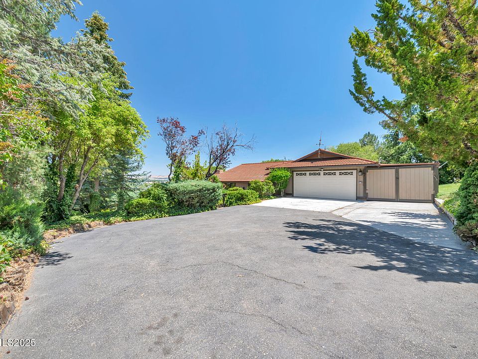 499 W Plumb Ln Suite 203 Reno NV: Your Ultimate Guide to This Prime Location