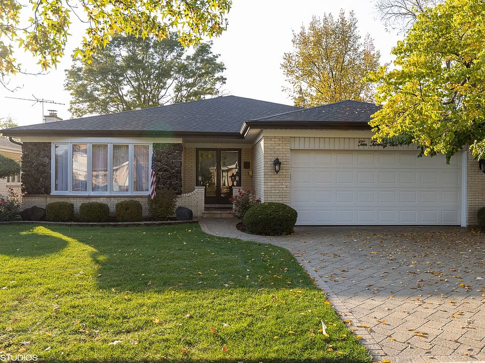 Address For 911 Plumbing In Park Ridge Il 60068: Your Complete Guide