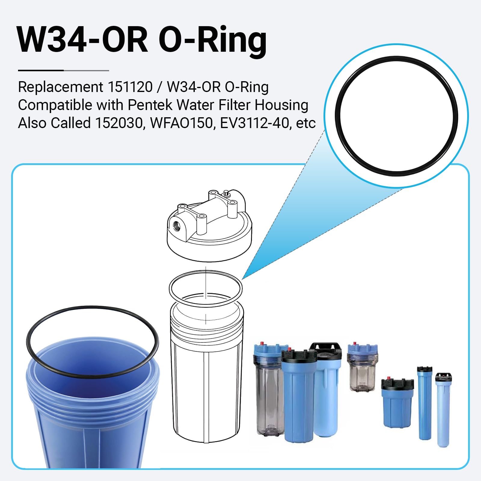American Plumber Under Sink Water Filter System O Ring: The Ultimate Fix Guide