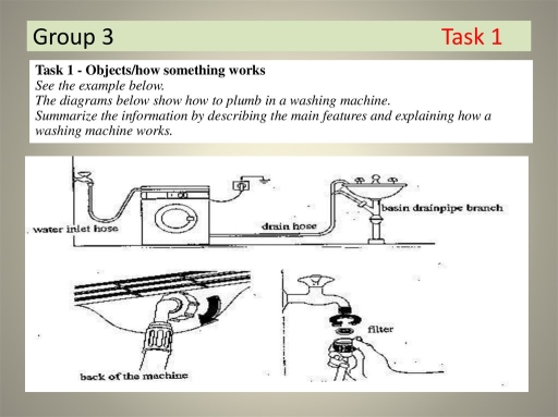 Answers For Plumb Inventive Summarizing Inventions In Plumbing Worksheet