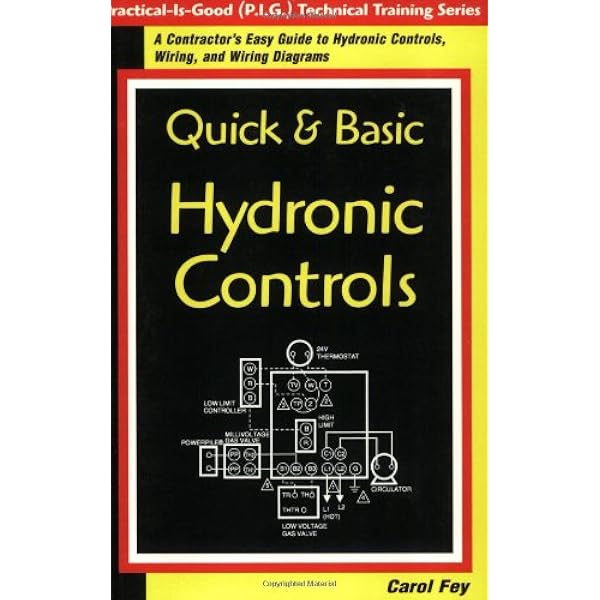 Pocket Reference To Plumbing And Pipe Fitting Calculations James Sullivan