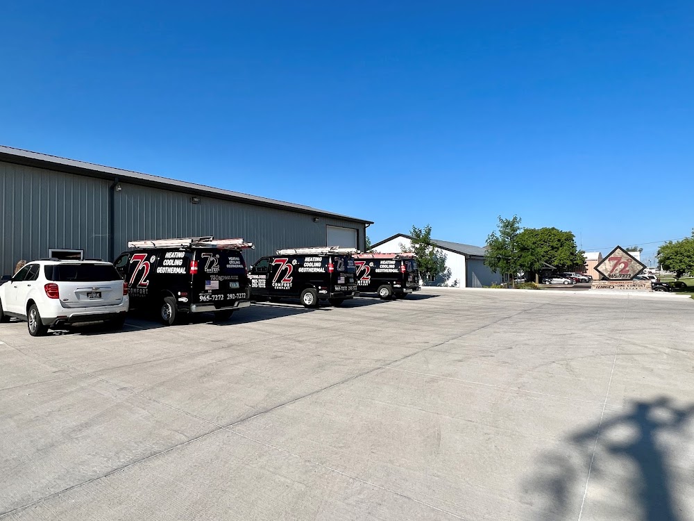 Richard C Fox Plumbing: Lakeland’s Top HVAC & Plumbing Experts