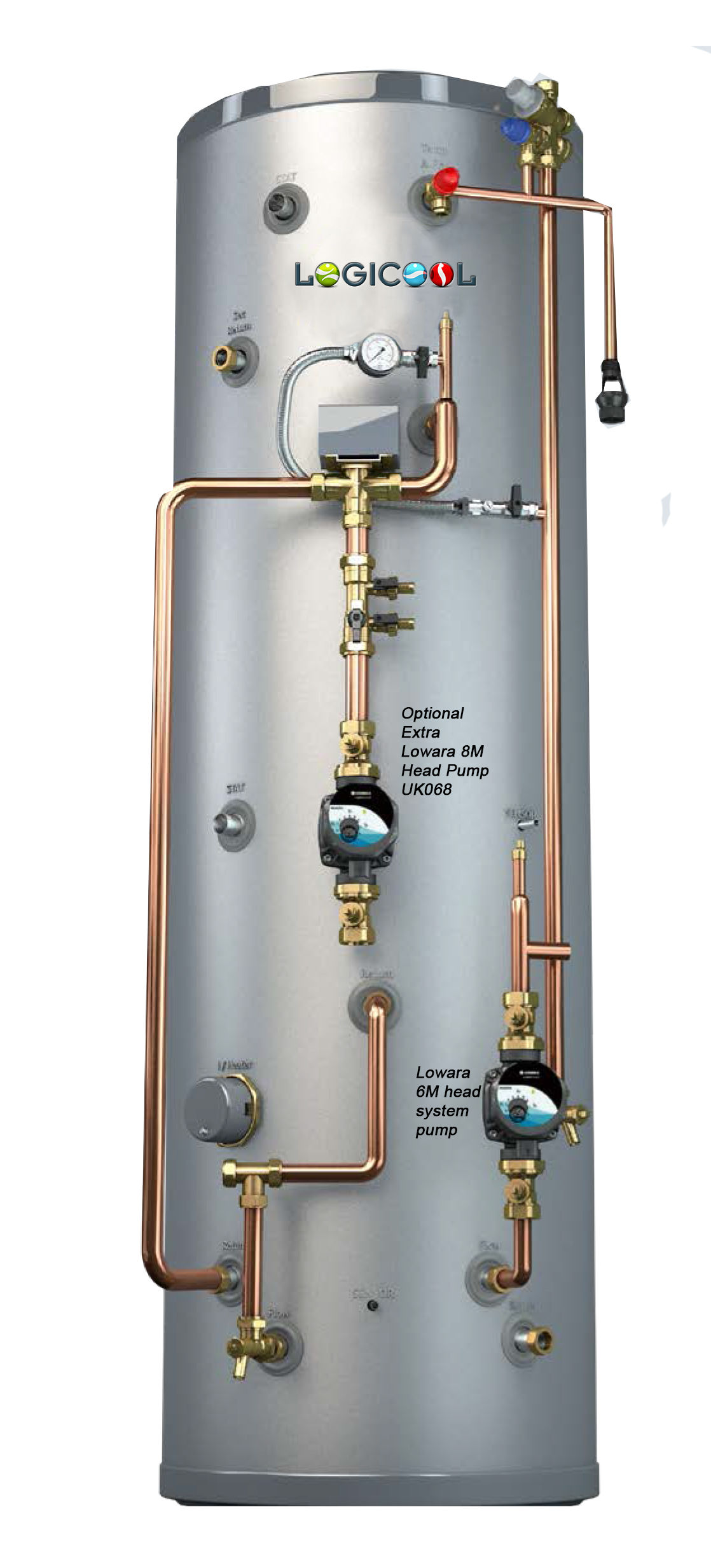 RM Cylinders Pre-Plumb Unvented Indirect Single Zone 250Ltr: The Ultimate Guide