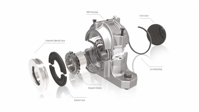 Bearing Assembled In Two Parts In Special Plumber Block: The Ultimate Guide