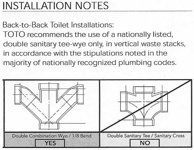 California Plumbing Code: Tee Wye for Back-to-Back Toilets