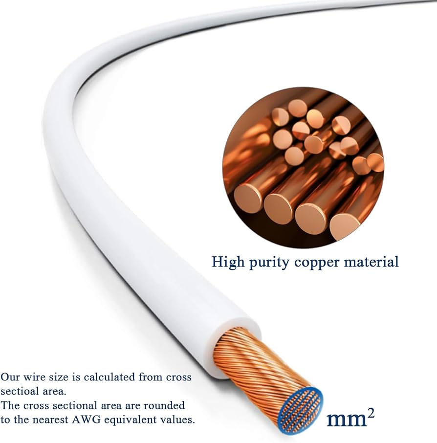 Can Electrical Wire Be In Same Void As Plumbing?