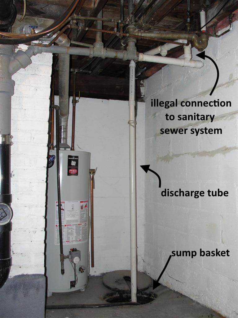Can You Plumb A Sump Pump Into The Sewer? (The Legal Truth)