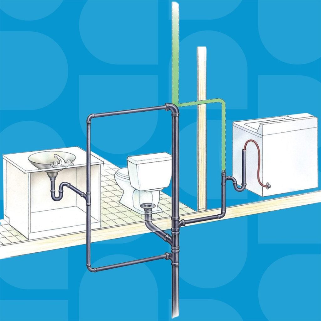 Can You Pour Liquid Plumber Down A Sewage Vent