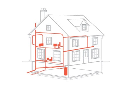 Dallas Plumbing Codes: New House Pipe Diagram Guide