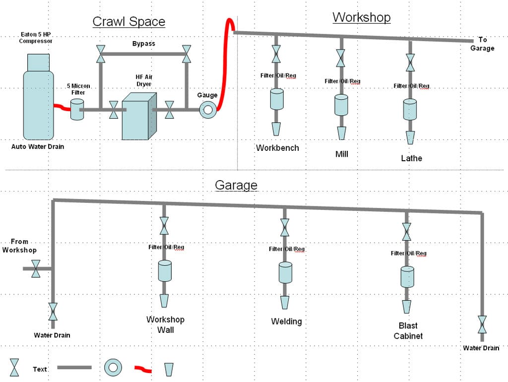 Dual Air Compressor Plumbing Diagram Guide