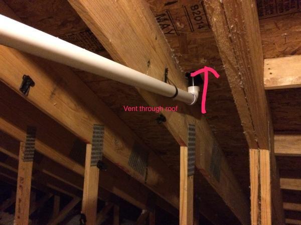 Do Horizontal Plumbing Vents Need Slope?
