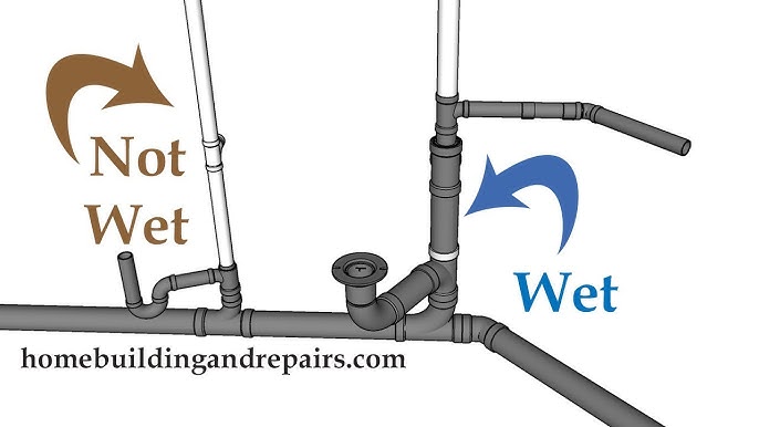Failed Plumbing Inspection: Wet Trap Fix Guide