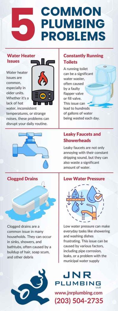 5 Ways To Prevent Plumbing Problems: A Pro Guide