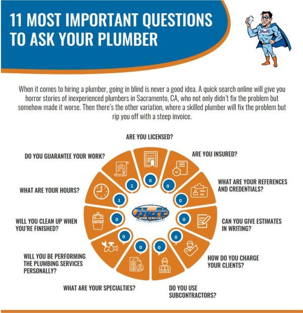 Top Questions to Ask for Better Plumbing Service