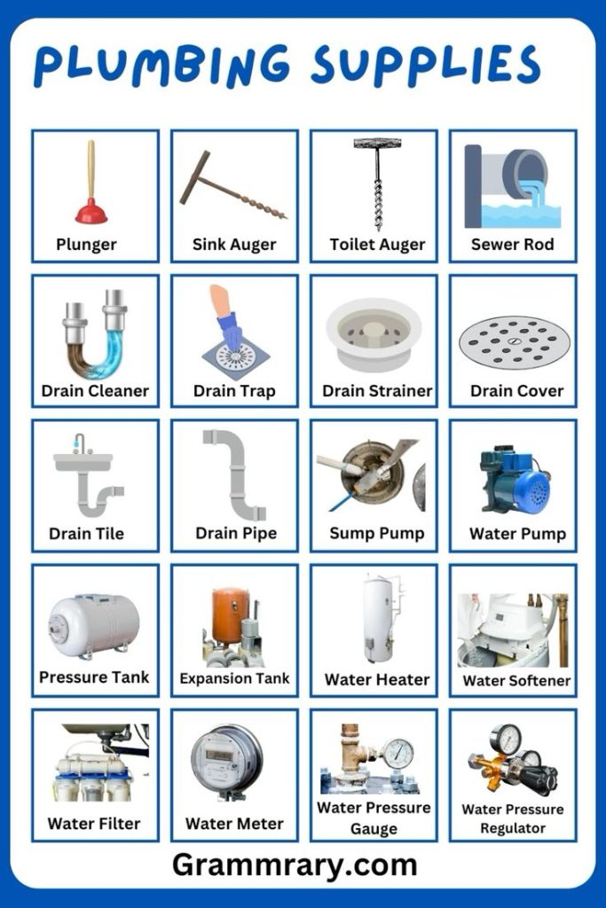Home Plumbing Accessories Plumbing Fittings Names And Pictures Pdf