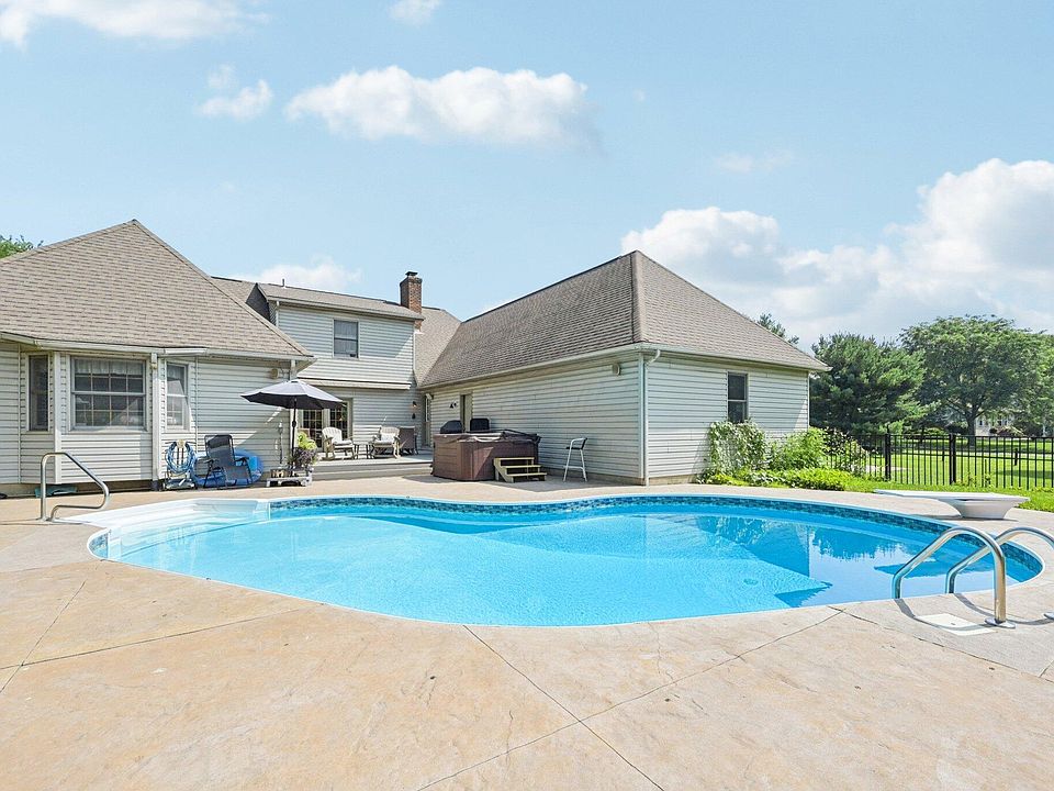 Homes For Sale On Plumb Road With Pool Galena: Your Ultimate Guide